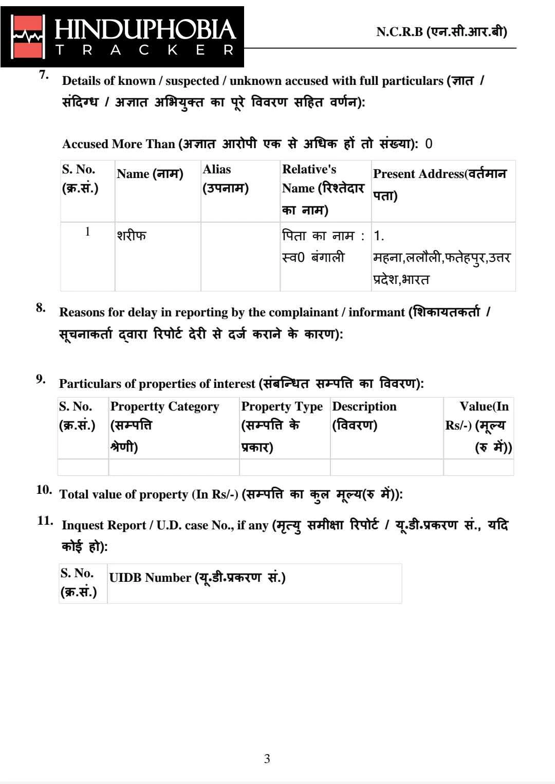 Case Image